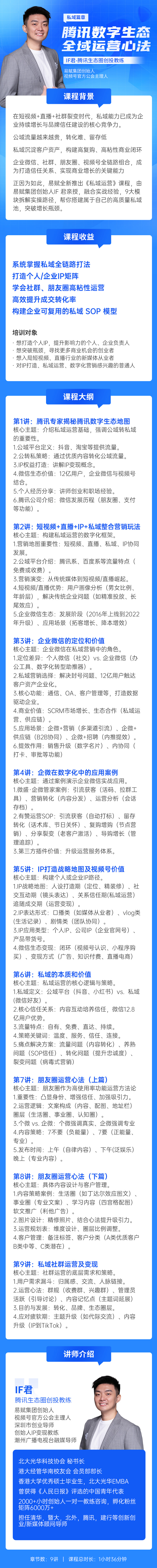 https://ksb-1253359580.file.myqcloud.com/newhdp/live_cover/15322/13aaed1a5197aad57052dcf58c270afc.jpeg