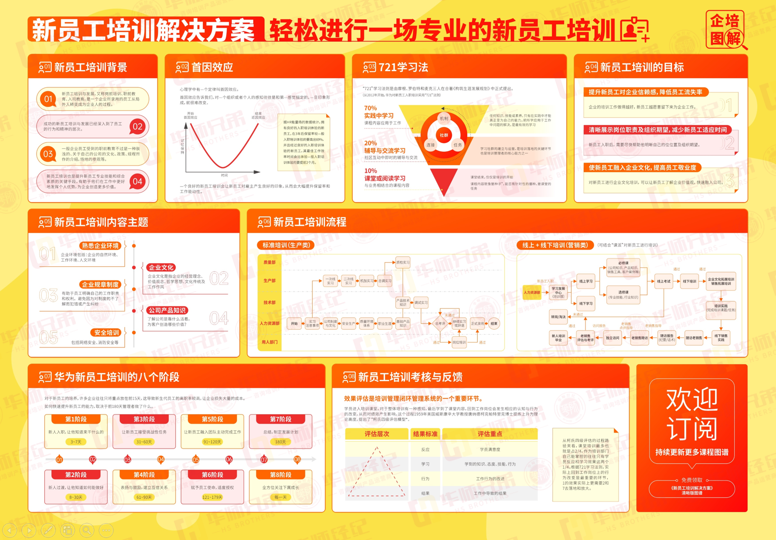 https://ksb-1253359580.file.myqcloud.com/newhdp/live_cover/184/30d0a0f899a590f4b4e4b6511ae6008e.png