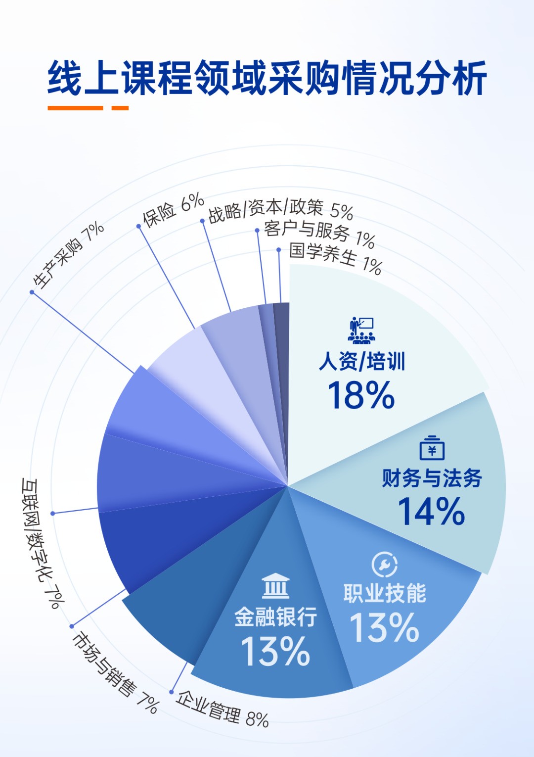 https://ksb-1253359580.file.myqcloud.com/newhdp/live_cover/188/a2e47b900a1a249225e993c6b897bbf9.jpeg