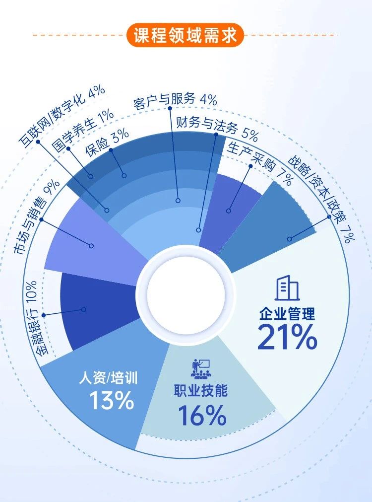 https://ksb-1253359580.file.myqcloud.com/newhdp/live_cover/210/e6c6945c24c30e51dfa0699b75ed2d19.jpeg